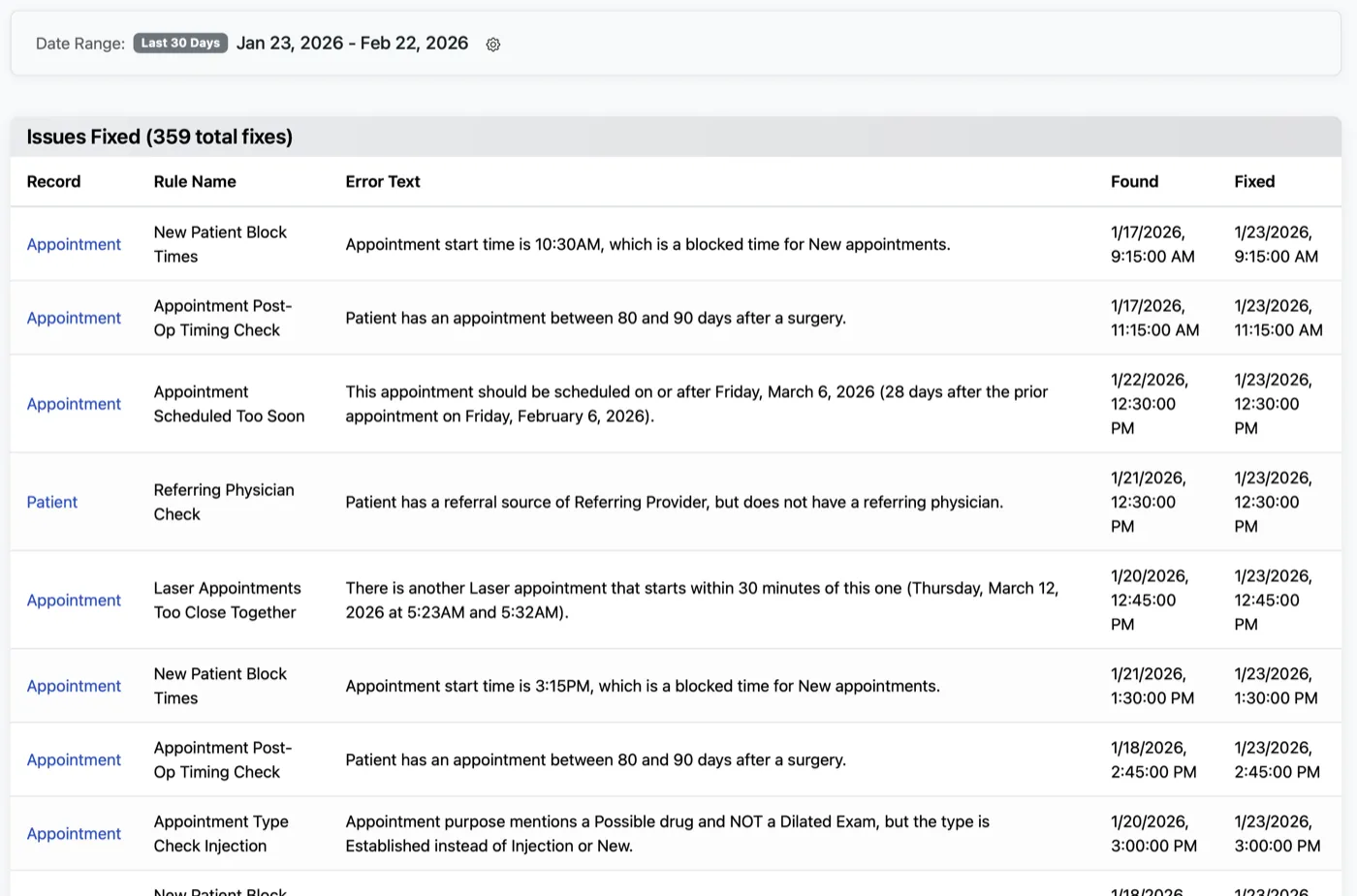 Reporting table with resolved issues
